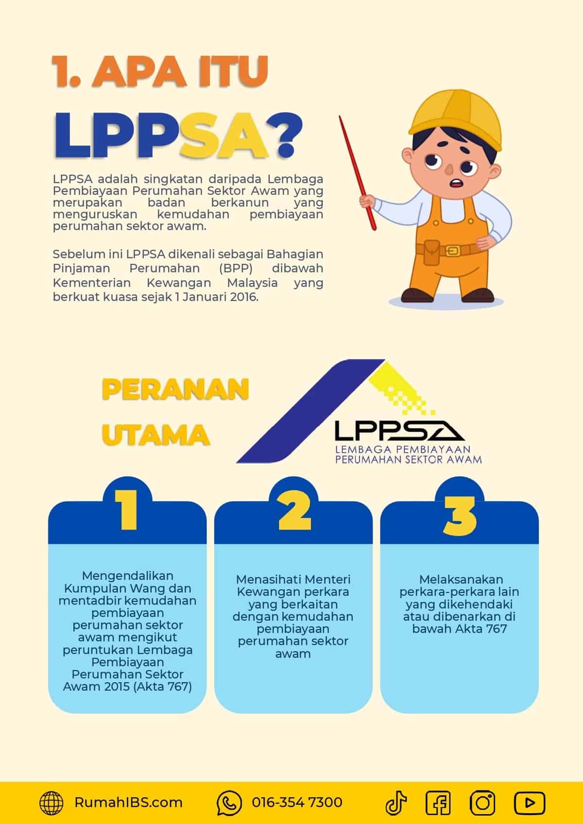 Panduan Mudah Pembiayaan LPPSA Untuk Penjawat Awam page 0004 Panduan Mudah Pembiayaan LPPSA Untuk Penjawat Awam page 0004